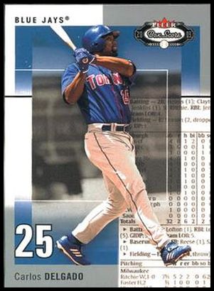 60 Carlos Delgado